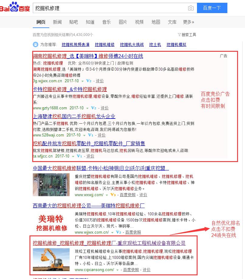 挖掘机修理SEO整站外包优化案例