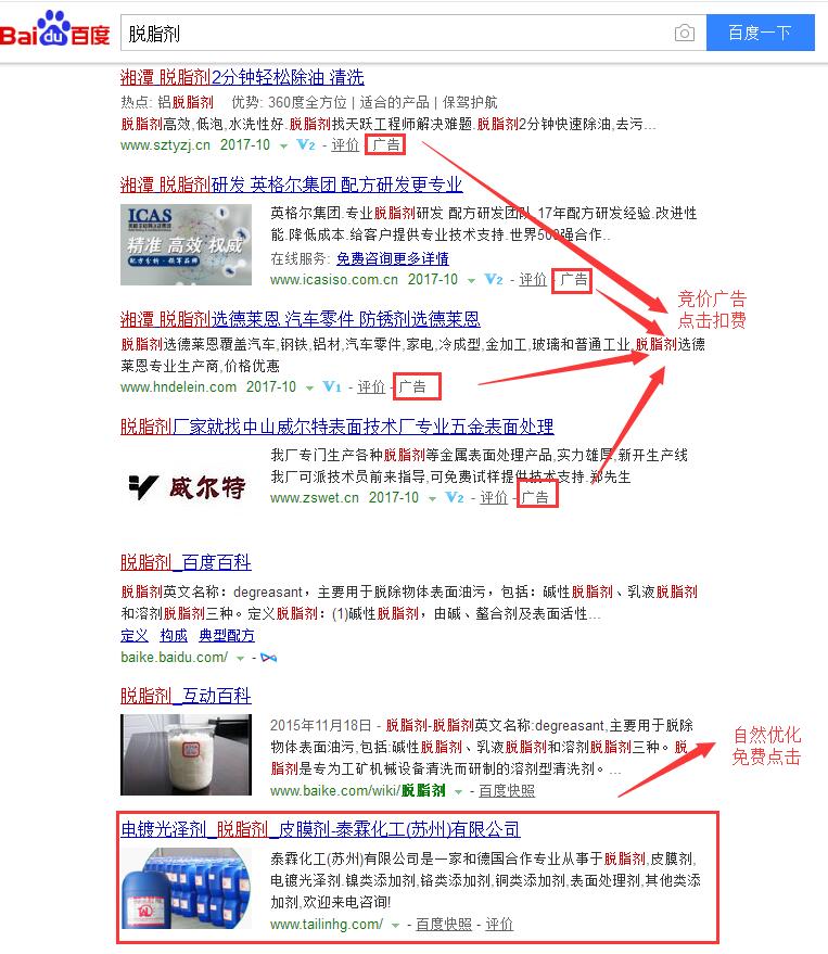 脱脂剂、电镀光泽SEO优化外包案例