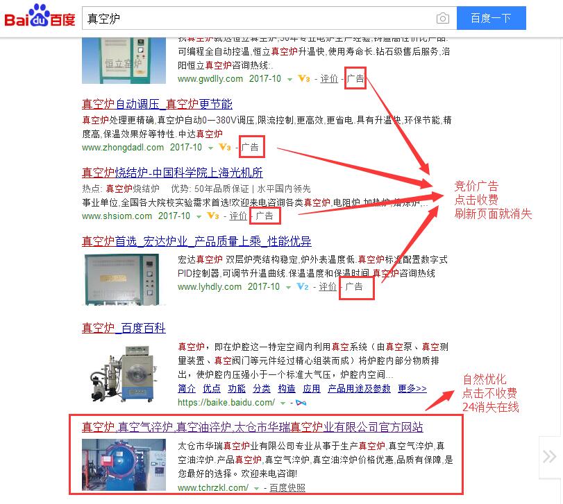 真空炉SEO优化外包案例