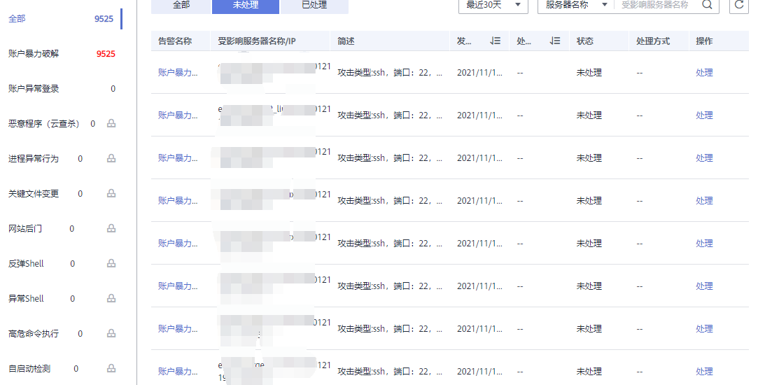 服务器被攻击,网站服务器被暴力破解怎么办?(图1) 服务器被攻击,网站服务器被暴力破解怎么办?(图1)