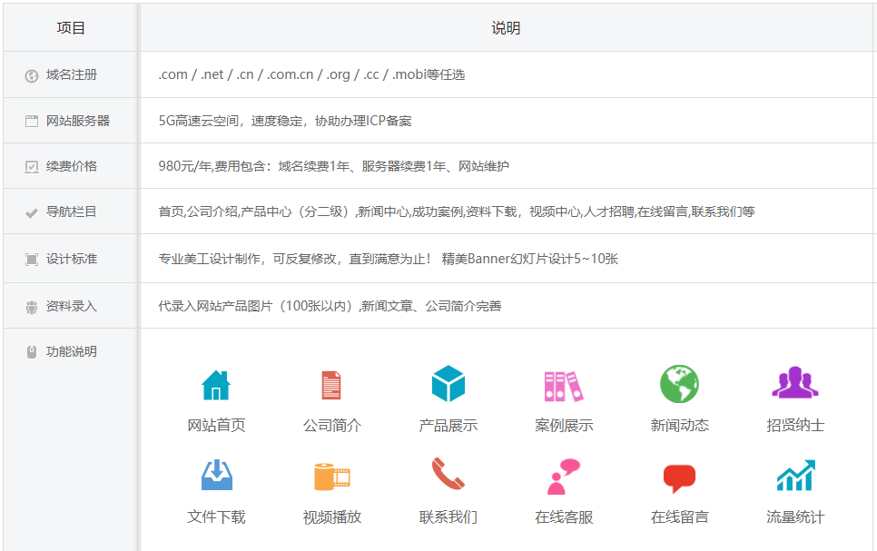 网站建设之企业门户网站建设方案详细概述(图1) 网站建设之企业门户网站方案详细概述(图1)