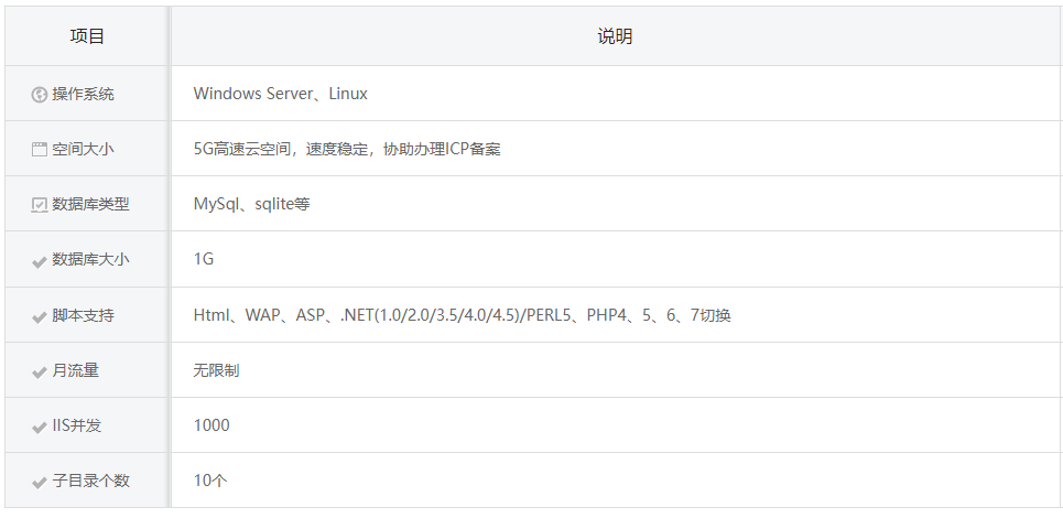 网站建设之企业门户网站建设方案详细概述(图2) 网站建设之企业门户网站方案详细概述(图2)