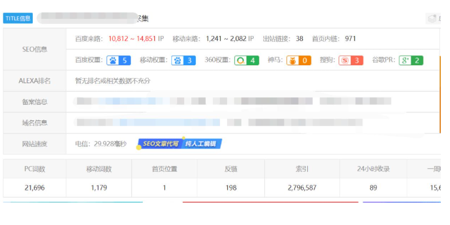 影响网站关键词排名的九大核心因素分析(图5) 影响网站关键词排名的九大核心因素分析(图5)