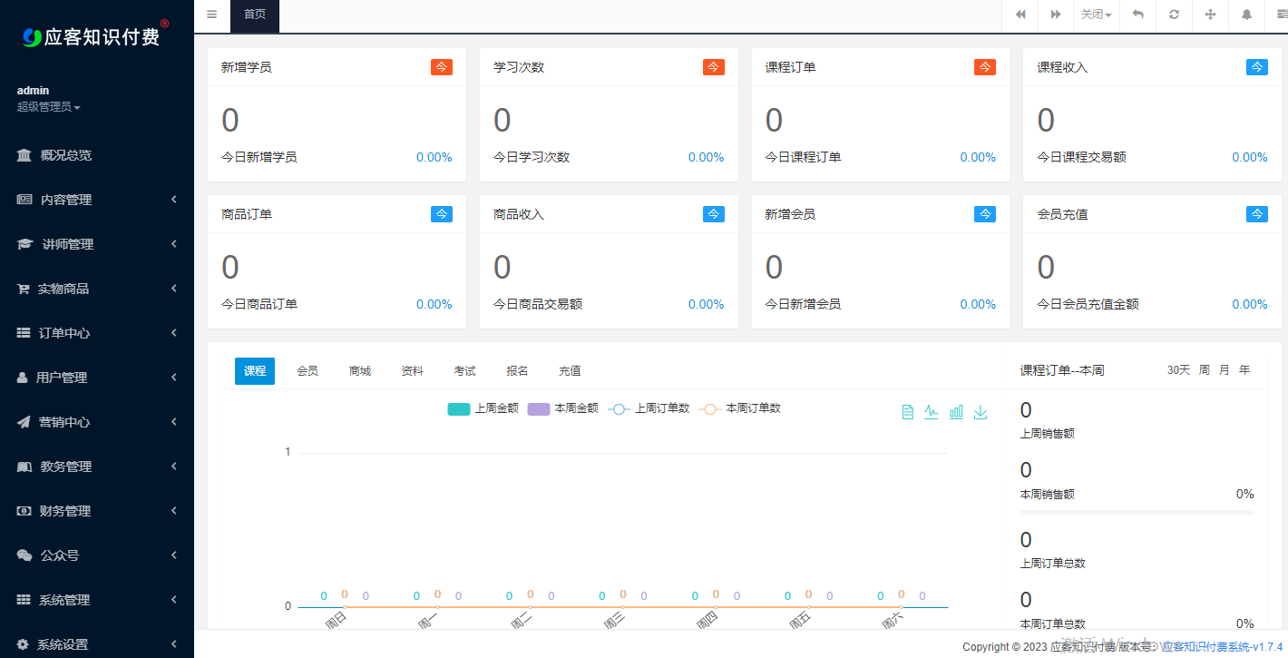 应客知识付费系统PC+公众号+H5功能详细介绍(图4)