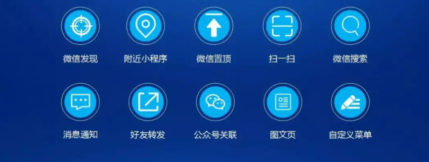 微信小程序制作 西安小程序制作公司,利用小程序打造私域流量池(图2)