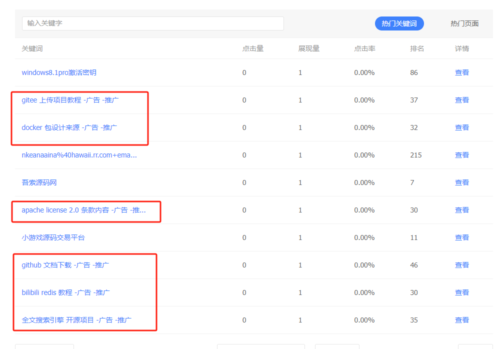 用站长工具查询,关键词后边带有广告-推广是什么意思(图1) 用站长工具查询,关键词后边带有广告-推广是什么意思(图1)