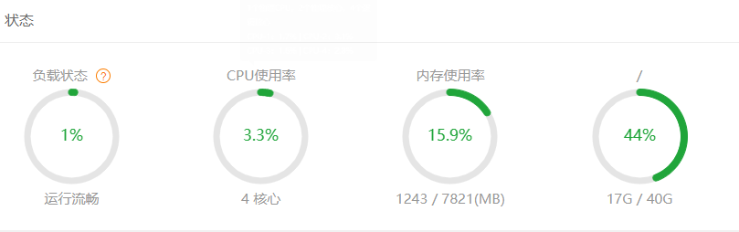 Linux服务器磁盘满和inode满的问题排查方法(图4) Linux服务器磁盘满和inode满载问题的排查方法(图4)