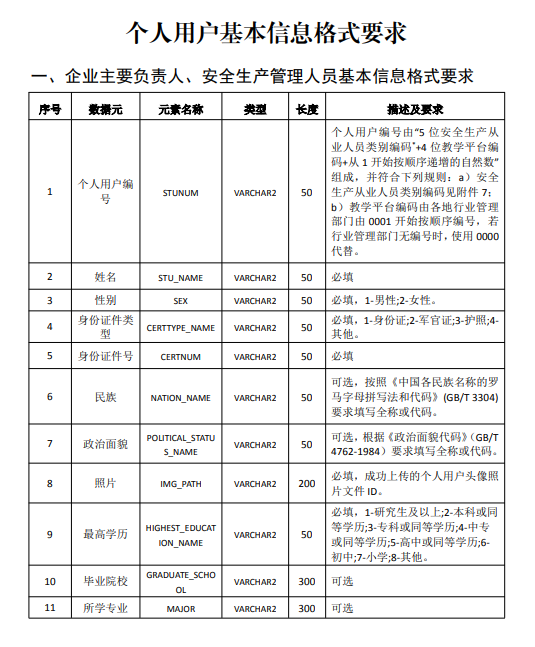安全培训管理系统 安全培训行业知识付费平台(安全培训管理系统)搭建要求(图3)