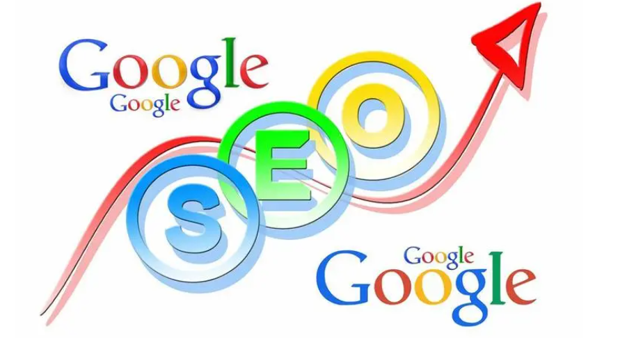 谷歌算法频繁更新SEO优化如何应对?(图1) 谷歌算法频繁更新SEO优化如何应对?(图1)